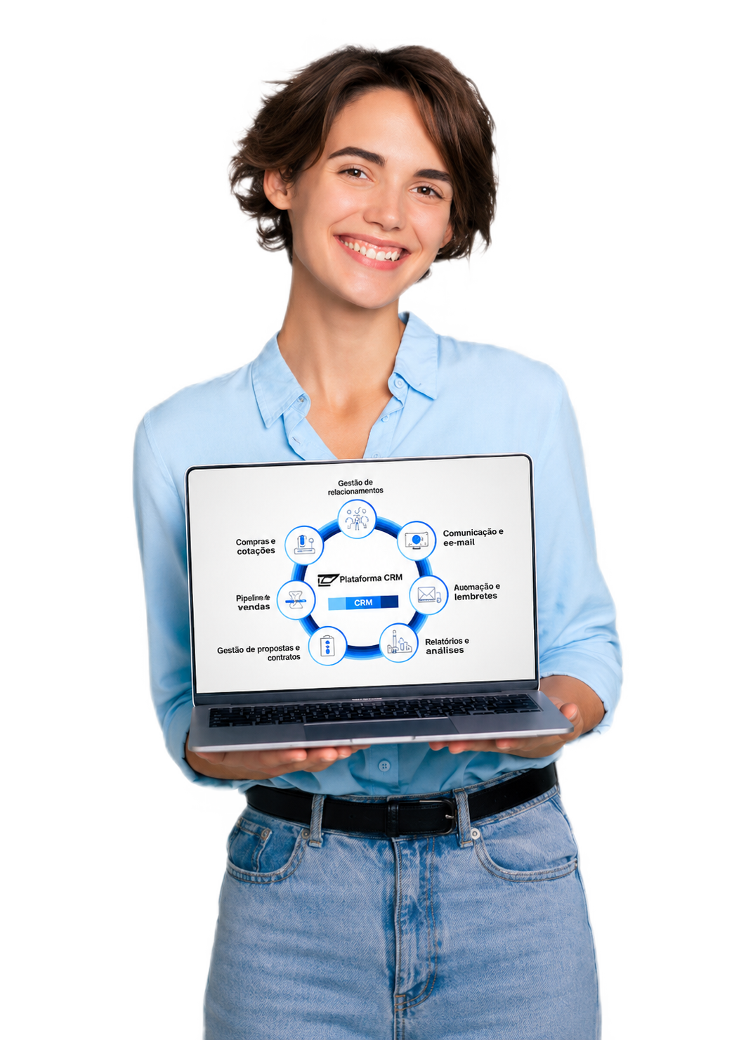 Profissional usando SAP Business One