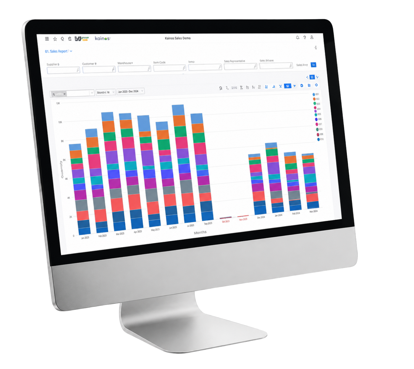 Analytics Dashboard